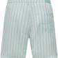 Gestreepte zwembroek | Turqoise