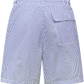 Bay zwembroek | Blauw